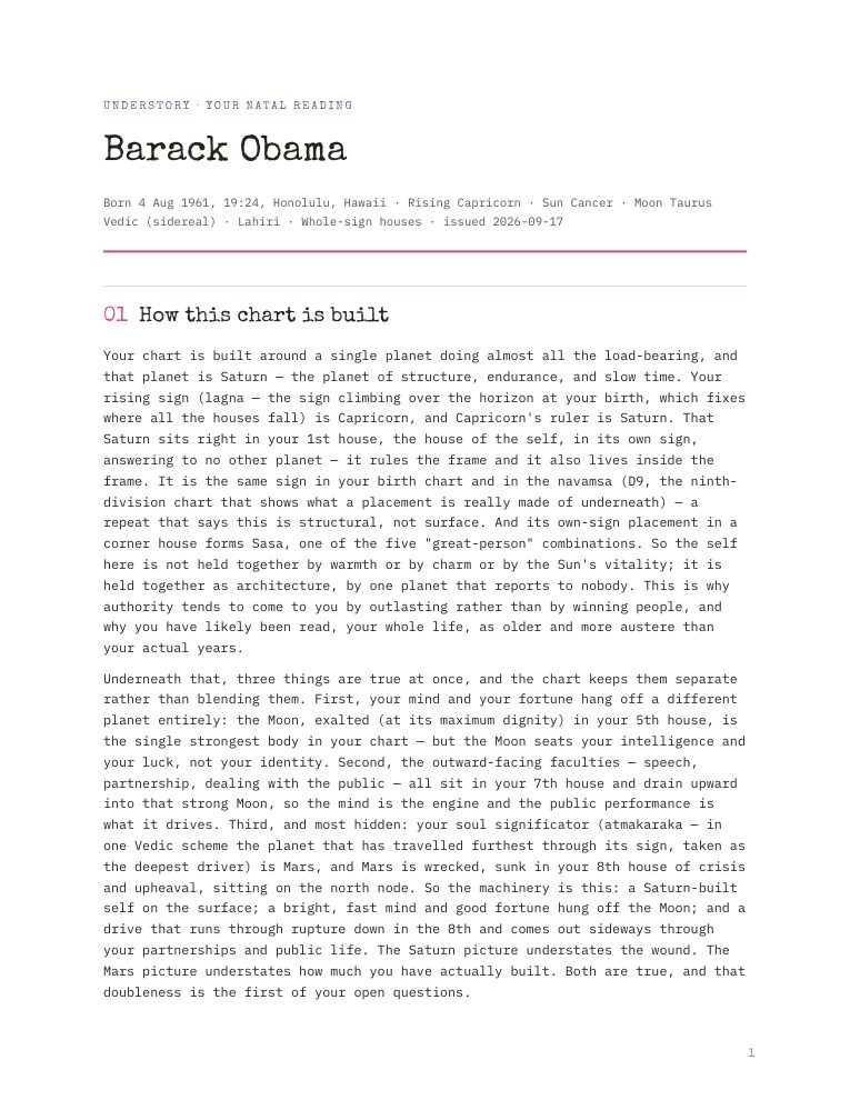 The first page of the reading PDF