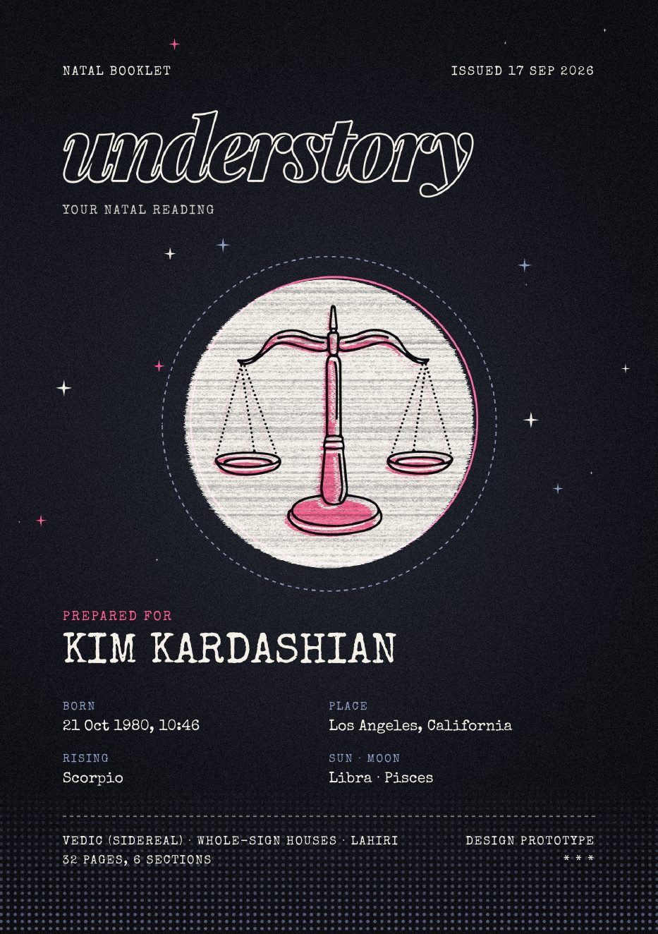 Cover of Kim Kardashian's Understory natal booklet